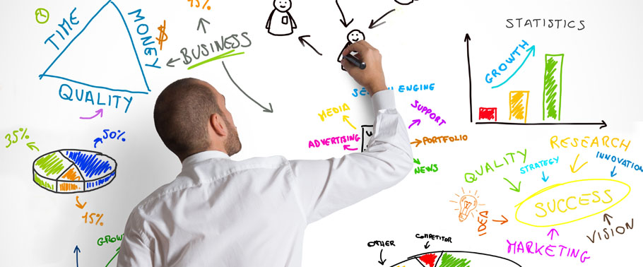 Research & Development